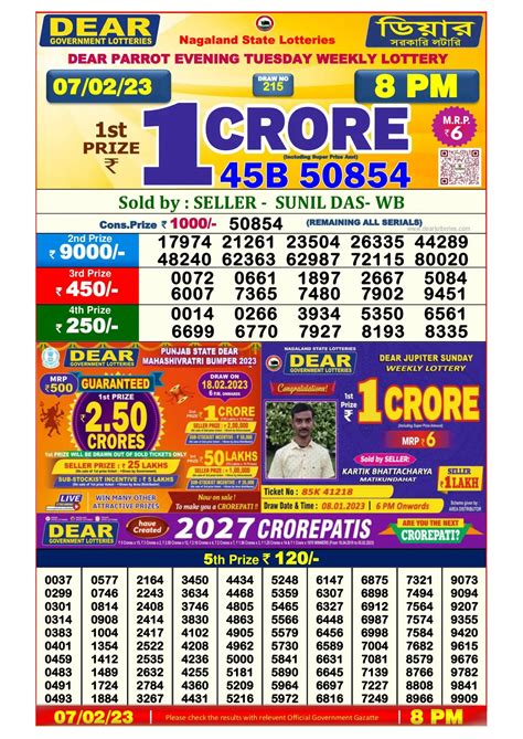 Dhankesari Nagaland State Lottery Sambad Today July 2.7.2024 .